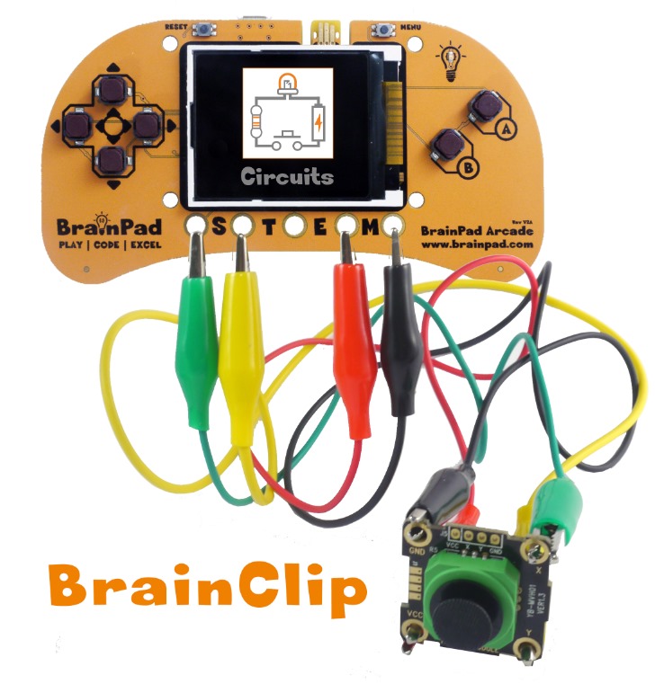 brainpower