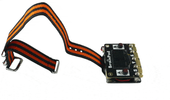 Wrist strap gif