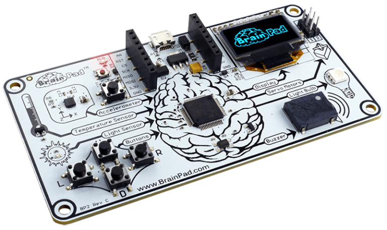 BrainPad Classic