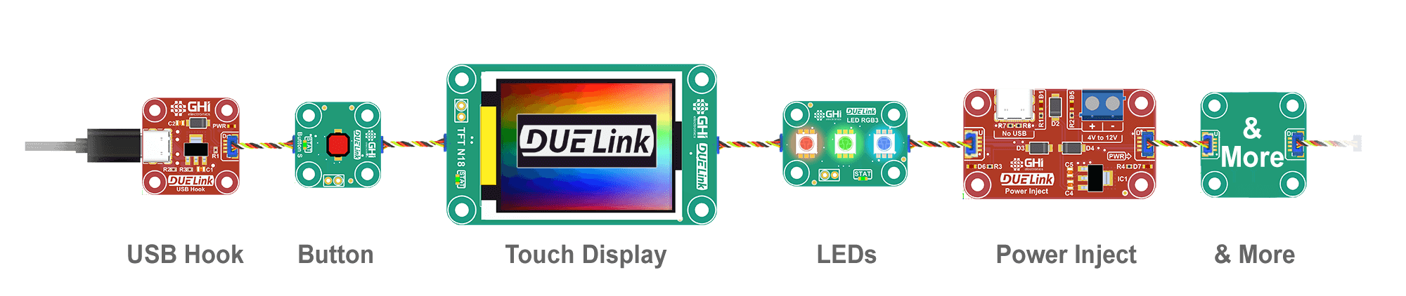 DUELink daisylink