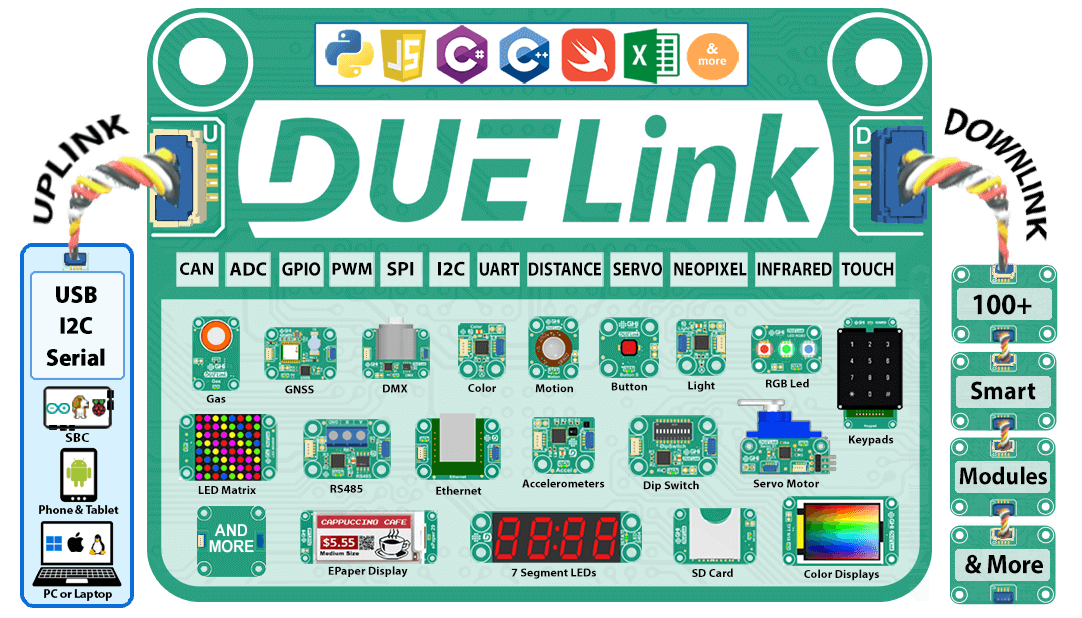 DUELink Overview