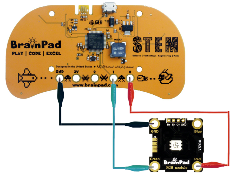 BrainPad connected