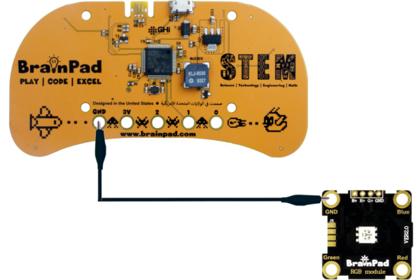 BrainPad connected