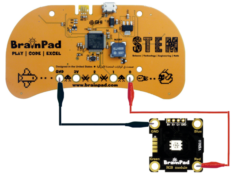 BrainPad connected